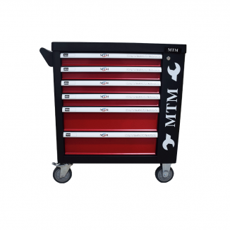 Carrinho de Ferramentas...